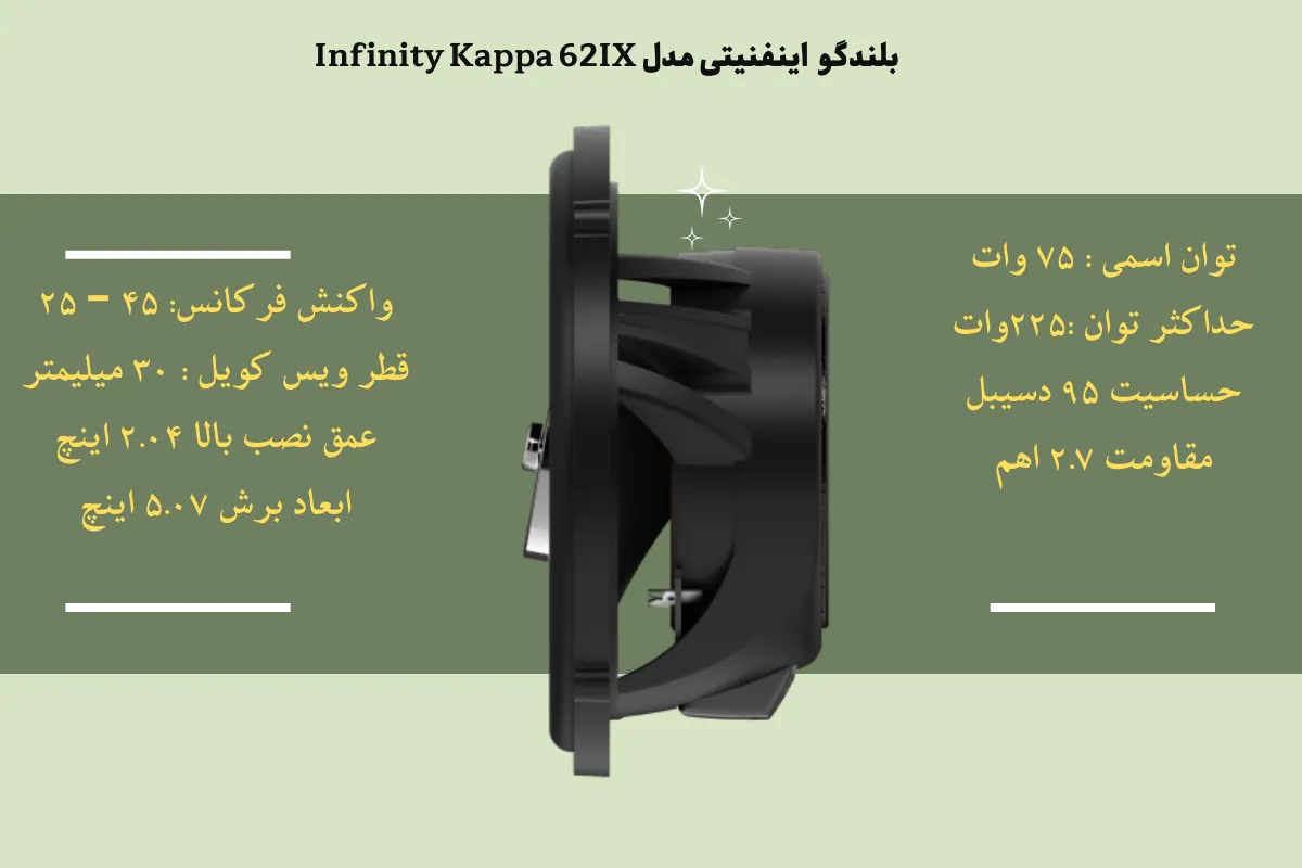 Infinity -Kappa -62IX