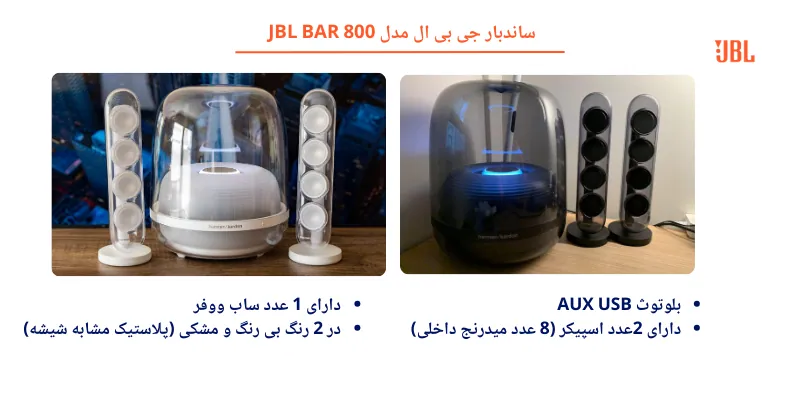 اسپیکر بلوتوثی شارژی قابل حمل Harman Kardon SoundSticks 4