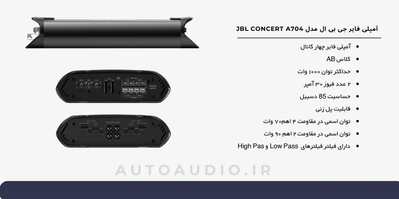 آمپلی فایر4 کانال جی بی ال 704 با توان 1000 وات