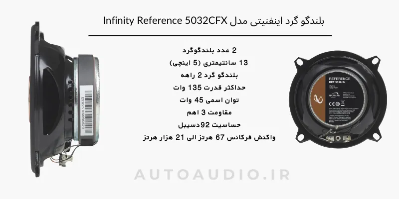 بلندگو 5 اینچی اینفنیتی Infinity Reference 5032CFX